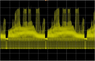 WHAT’S THE DIFFERENCE BETWEEN A DSO AND DPO?